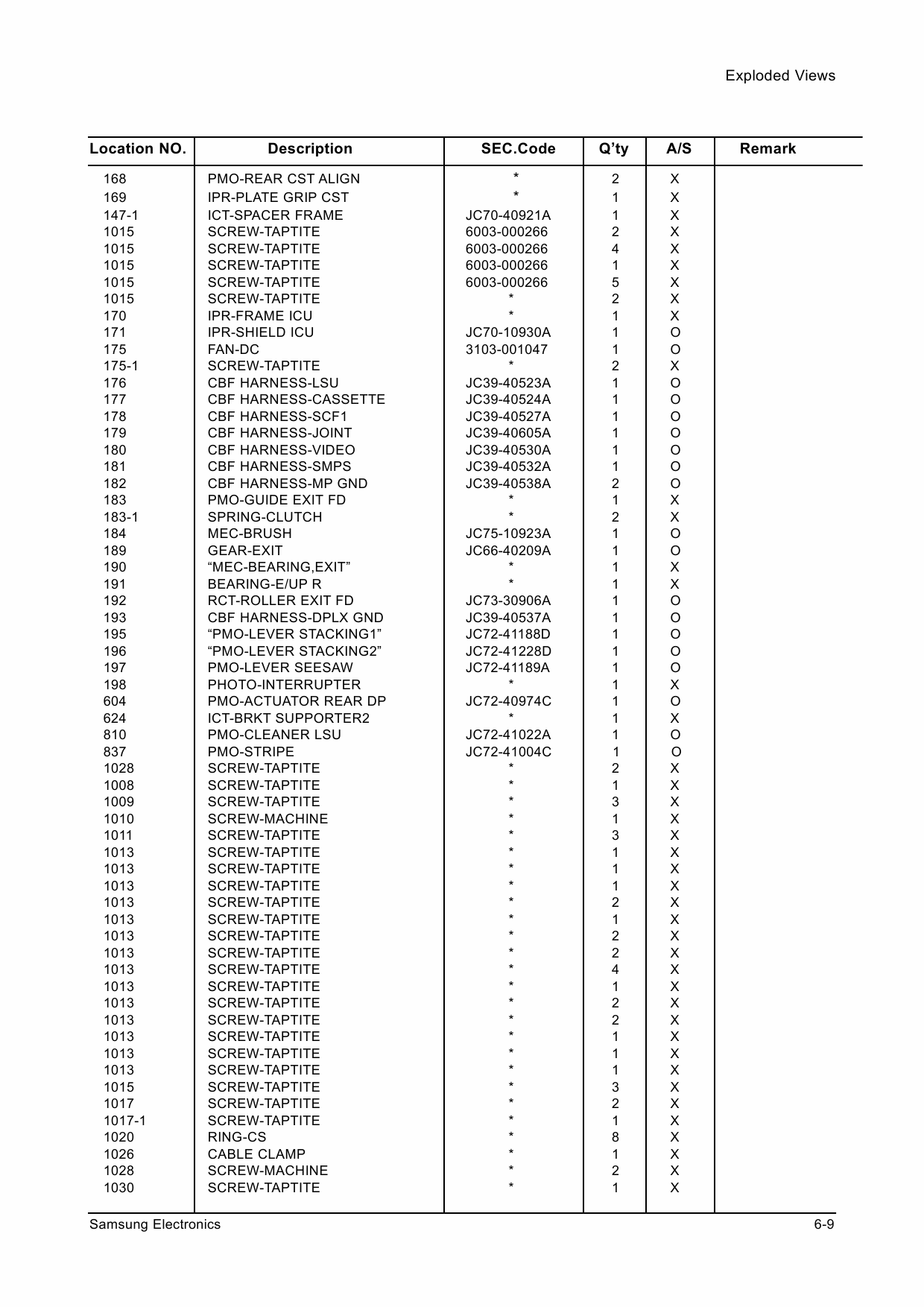 Samsung Laser-Printer ML-7050 Parts Manual-3